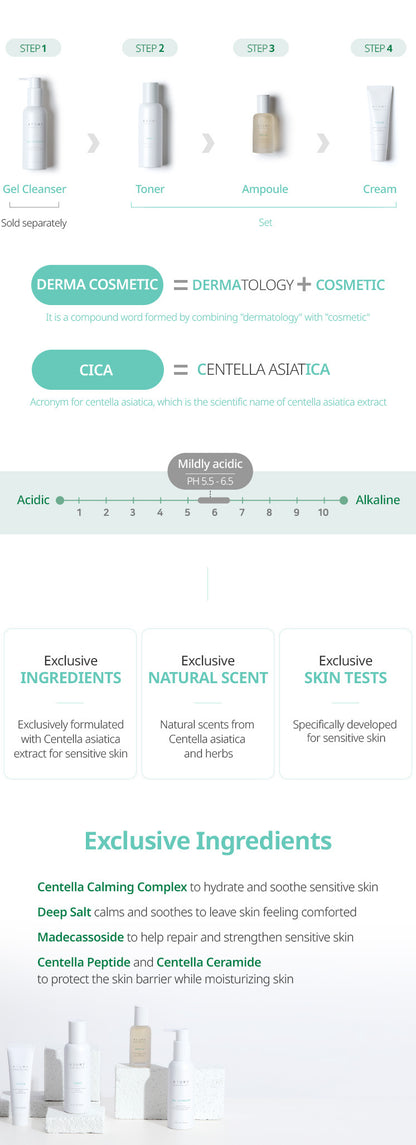 ATOMY Derma Real Cica Ampoule