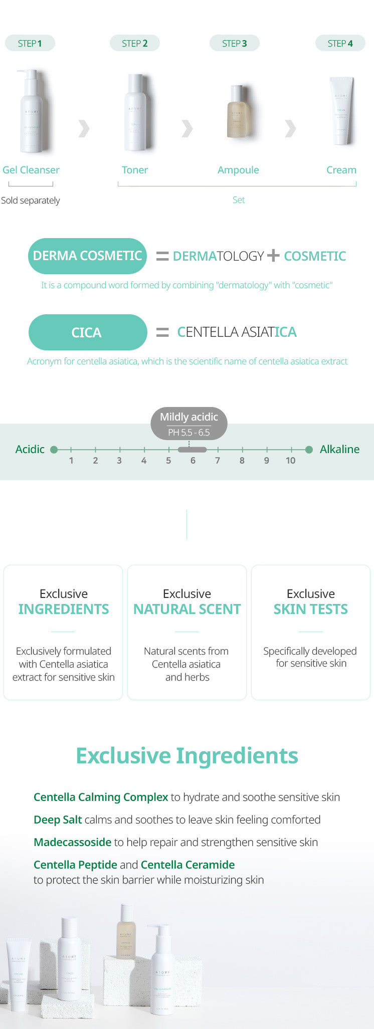 ATOMY Derma Real Cica Cream