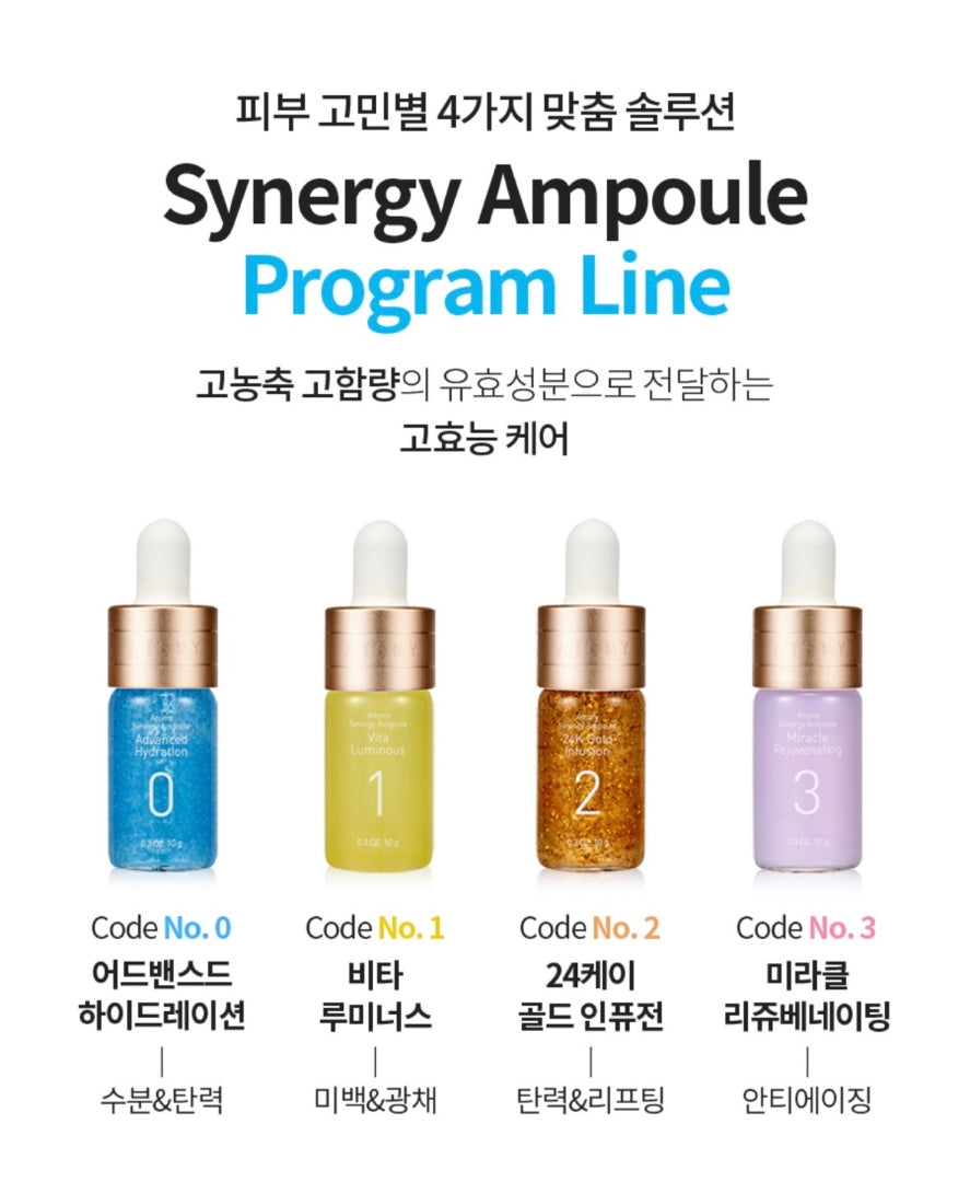 Synergy Ampoule Program Line (Set 4)