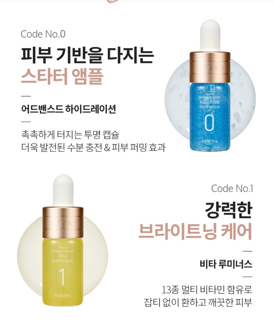 Synergy Ampoule Program Line (Set 4)