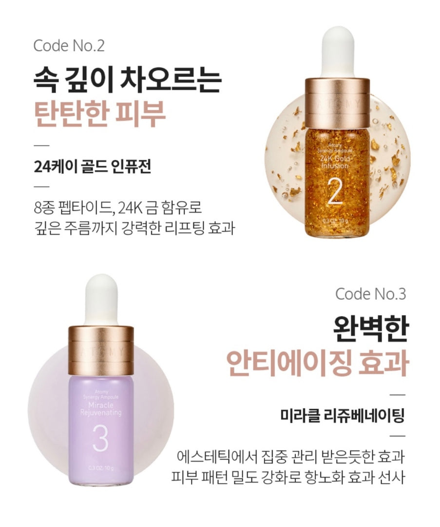 Synergy Ampoule Program Line (Set 4)